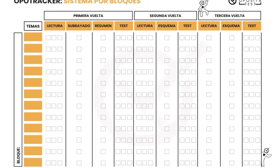 Plantilla de vueltas del temario - Controla tu estudio