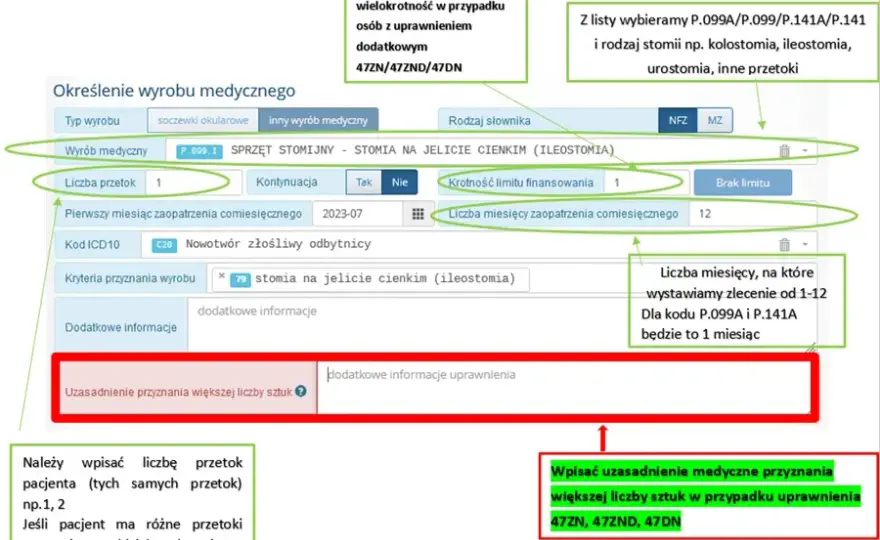Kto może wystawić zlecenie na wyroby medyczne? Sprawdź uprawnienia!