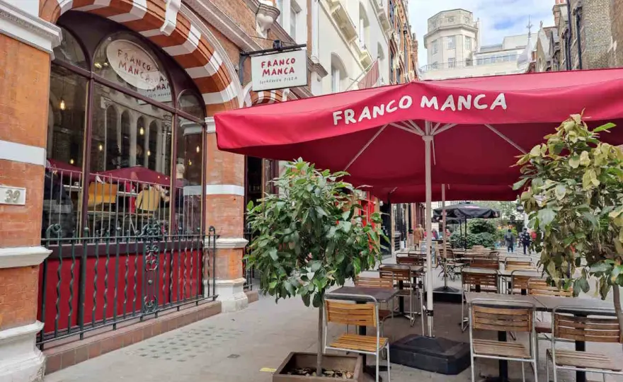 Dónde comer en Londres - Guía por barrios y precios