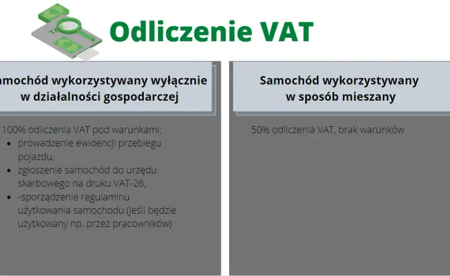 Jak odliczyć VAT od samochodu osobowego i uniknąć błędów w procesie
