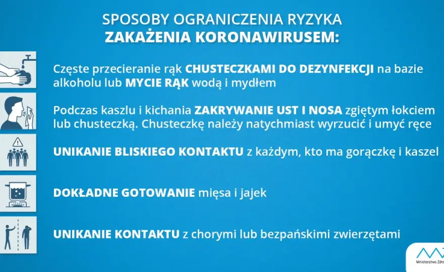 Jak uniknąć koronawirusa w 2026? Aktualne porady i nawyki