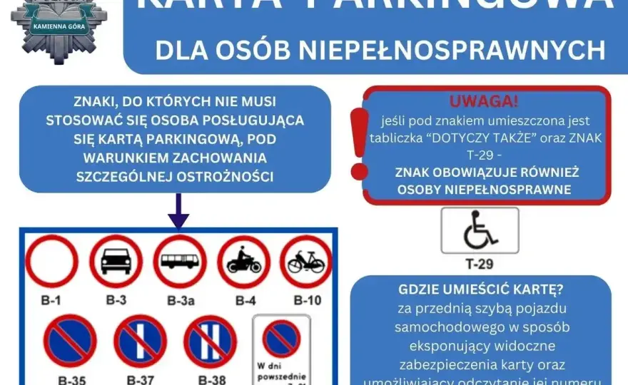 Karta parkingowa - jakie znaki możesz pominąć?