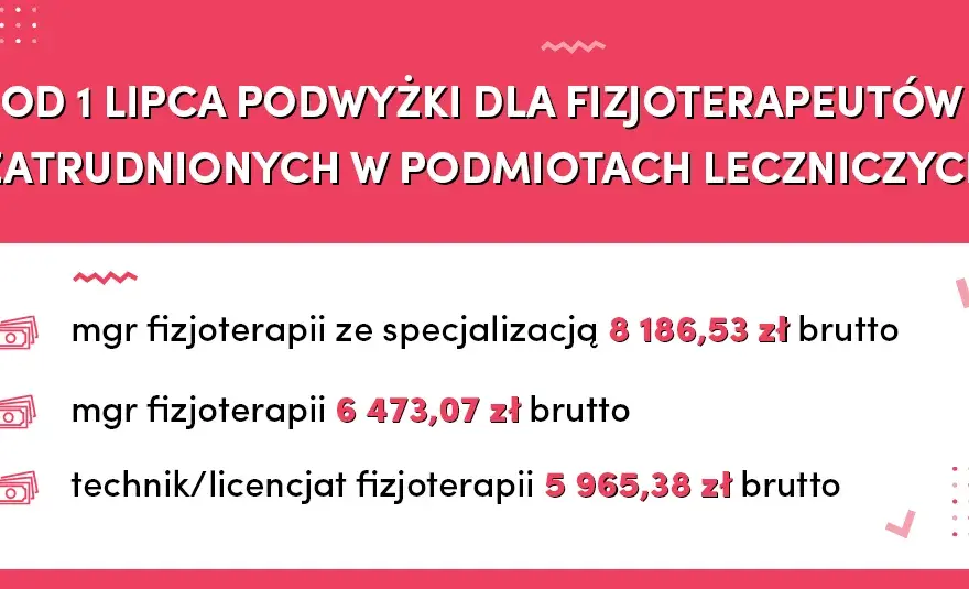 Ile zarabia magister fizjoterapii? Zaskakujące różnice w wynagrodzeniach