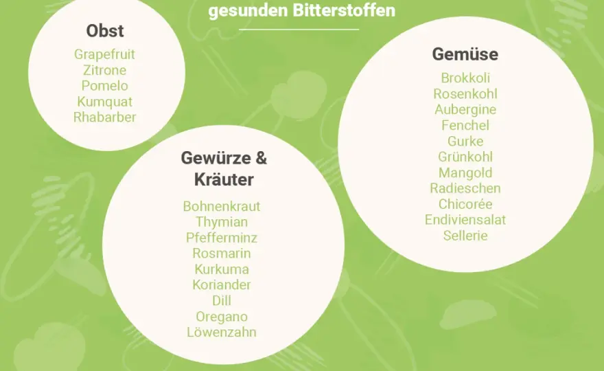 Bitterstoffe - Wirkung & Anwendung: Dein Guide für den Alltag