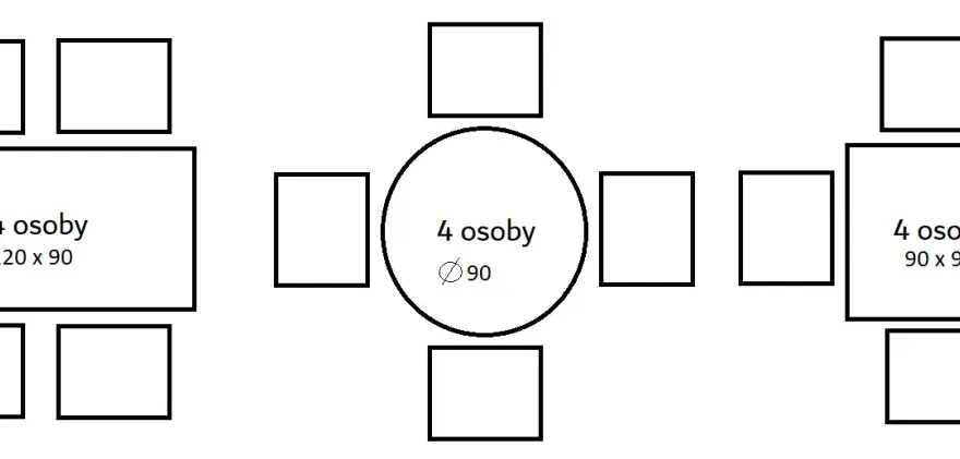 Ile miejsca na stół okrągły? Sprawdź idealne wymiary dla komfortu