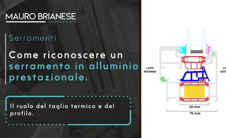 Peso specifico dell'alluminio nei serramenti - cosa conta davvero