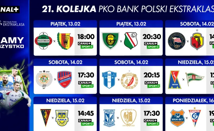Ekstraklasa dziś: Kto gra? Harmonogram, TV, stream i tabela!