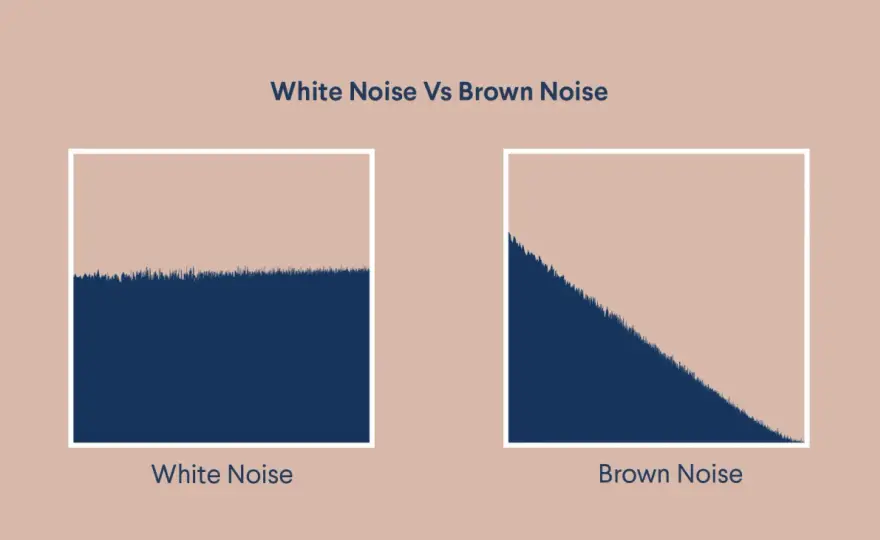 Brown Noise vs White Noise - Der wahre Unterschied im Studio
