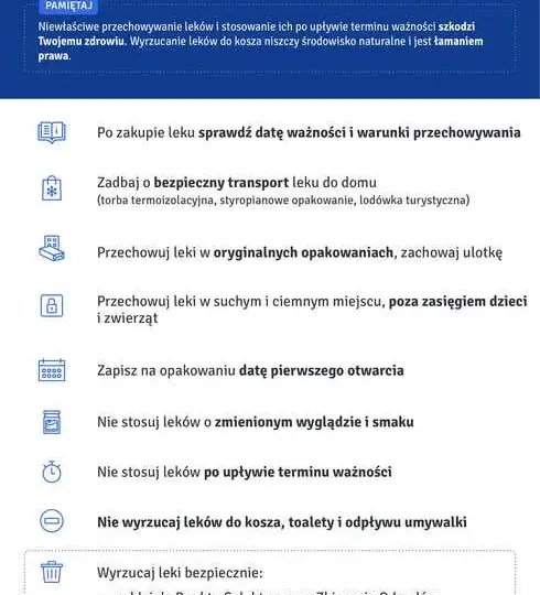 Jak bezpiecznie wyrzucić przeterminowane leki? Sprawdź punkty zbiórki