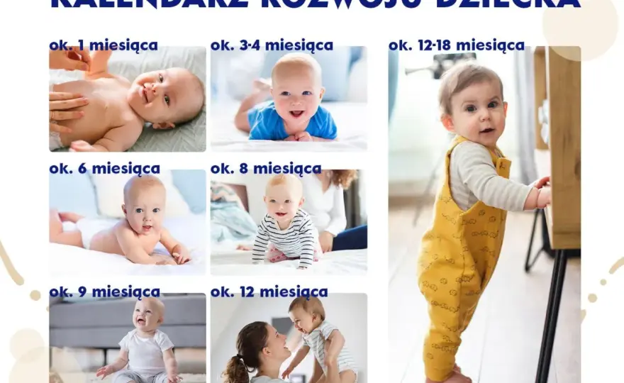 Rozwój dziecka od noworodka do przedszkola - etapy i sygnały