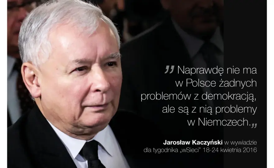 Kaczyński kim jest? Odkryj nieznane fakty o jego wpływie w Polsce