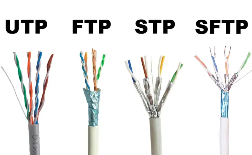 Cable STP - ¿Cuándo realmente lo necesitas?