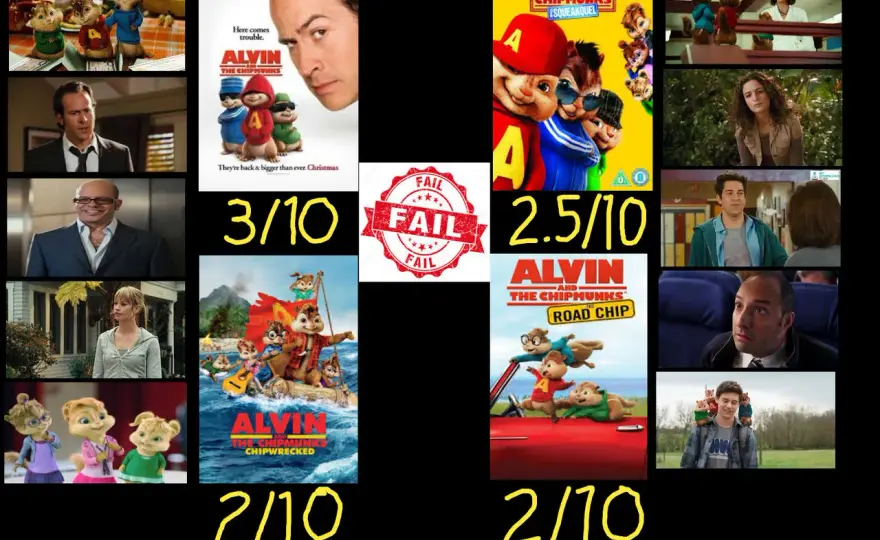 Alvin i wiewiórki obsada - Kto grał, a kto podkładał głos?