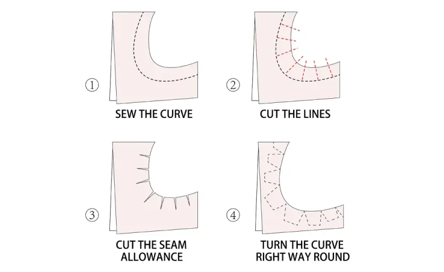 Clipping Curves Sewing - Get Flat Seams Every Time