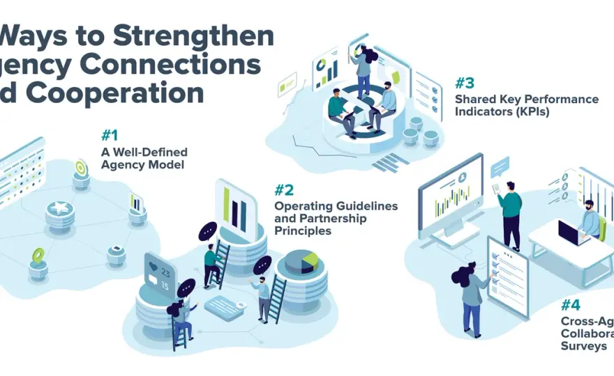 UK Cross-Agency Collaboration - How to Make It Work