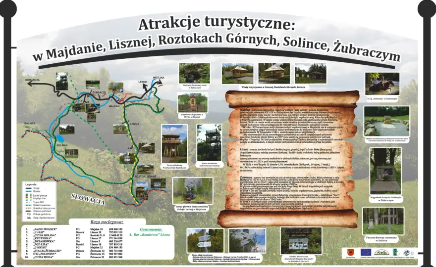 Majdan koło Cisnej: Przewodnik po atrakcjach i historii Bieszczad