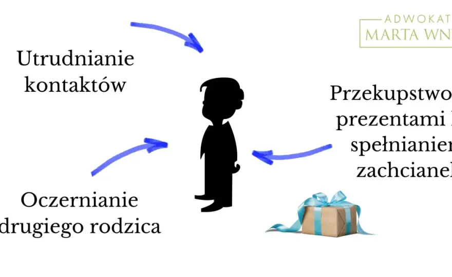Manipulowanie dzieckiem - konsekwencje prawne i jak chronić?