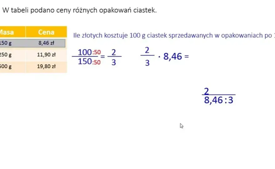 Ile ciastek w paczce Hit? Sprawdź różne warianty i ilości