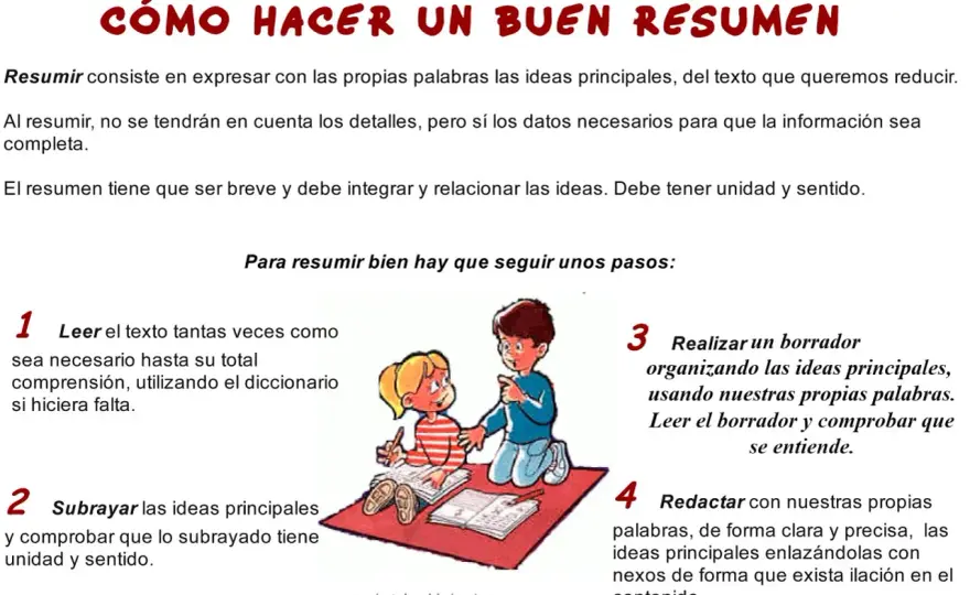Qué es un resumen y cómo hacerlo bien - Guía completa