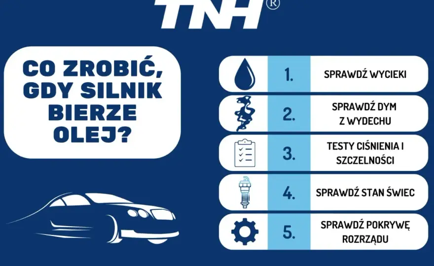 Silnik bierze olej? Przyczyny, objawy, diagnoza i koszty naprawy