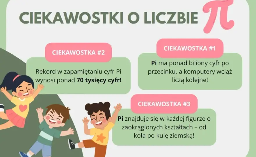 Liczba Pi w szkole - wszystko, co musisz wiedzieć!