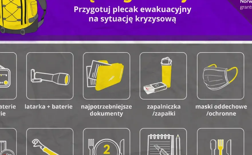 Plecak ewakuacyjny GOV - Co spakować i jak go przygotować?
