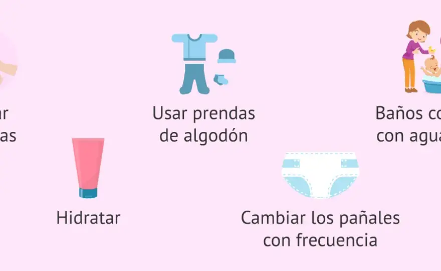 Dermatitis atópica infantil - Guía para padres y rutina eficaz