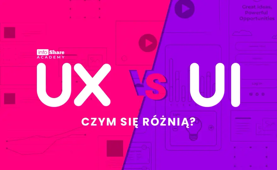 UI Designer - Zarobki, umiejętności, portfolio. Czy to dla Ciebie?