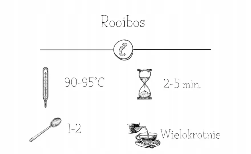 Rooibos a kofeina - Czy na pewno jest bezkofeinowy?