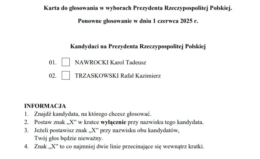 Czy można zrobić zdjęcie karty do głosowania? Sprawdź, co mówią przepisy