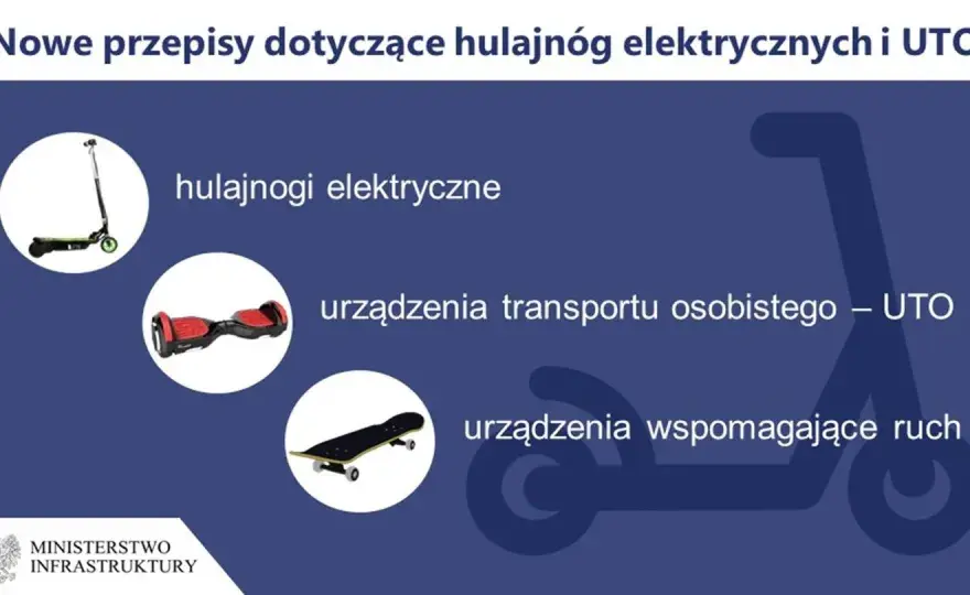 Hulajnoga elektryczna w pociągu: Zasady przewozu bez stresu