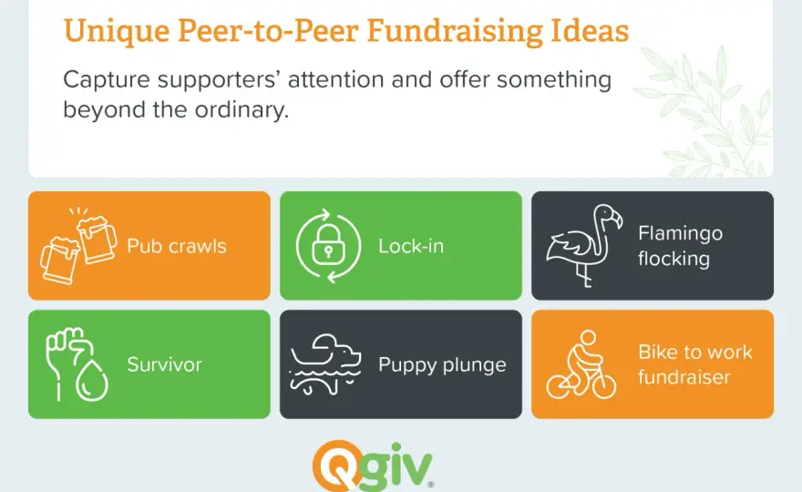 Peer-to-Peer Fundraising - Build Campaigns That Truly Connect