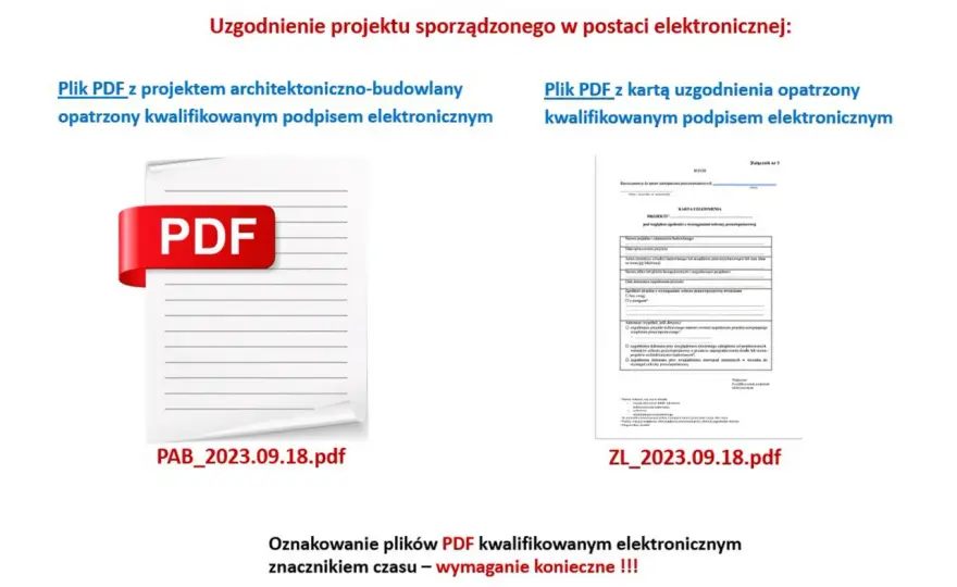 Uzgodnienie projektu ppoż.: Kiedy Twój budynek tego wymaga?