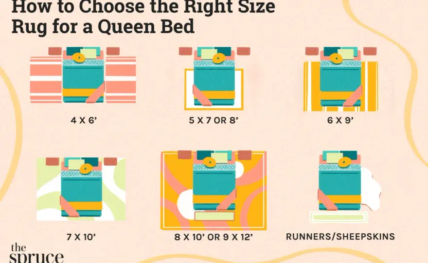 Queen Bed Rug Size - Stop Guessing, Get It Right!