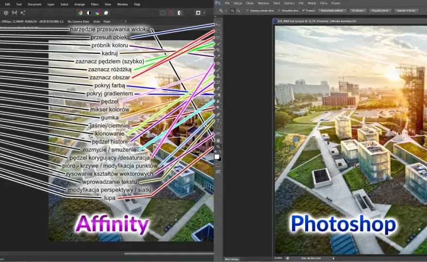 Selektywny kolor w Photoshopie - Jak uniknąć efektu taniej przeróbki?