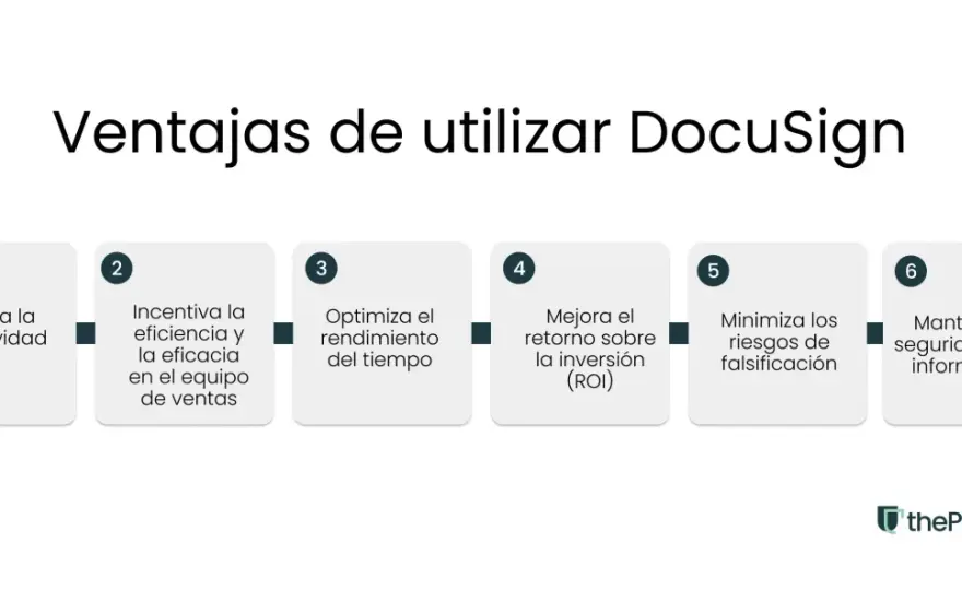 Docusign - ¿Qué es y cómo usarlo en tu empresa?