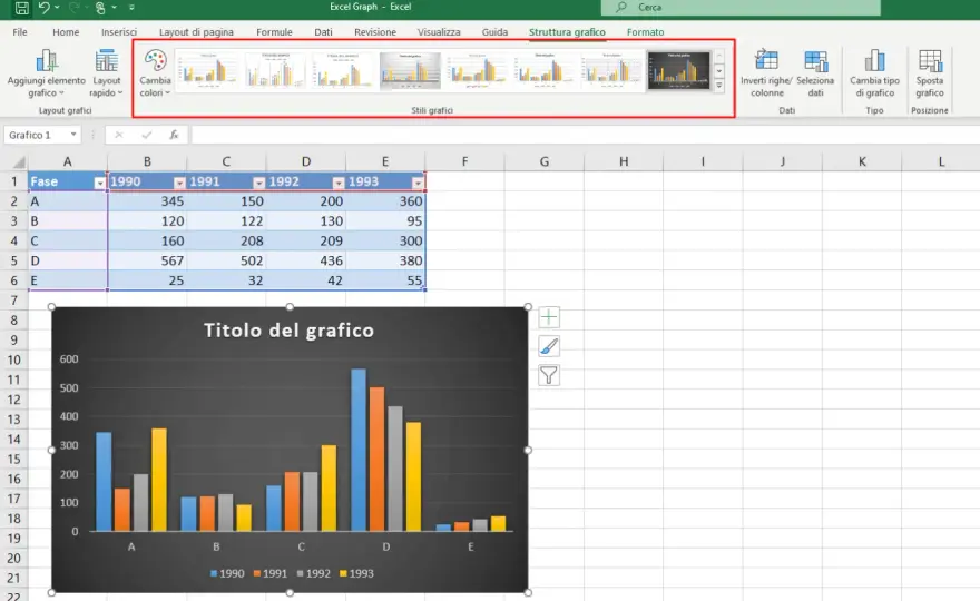 Grafico statistico in Excel - quale scegliere e come crearlo