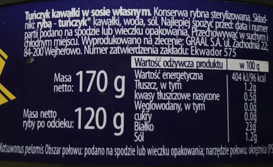 Tuńczyk w sosie własnym - Ile ma kcal? Liczby i fakty!