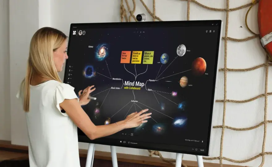 Whiteboard - Digital oder Klassisch? Dein Guide für bessere Arbeit