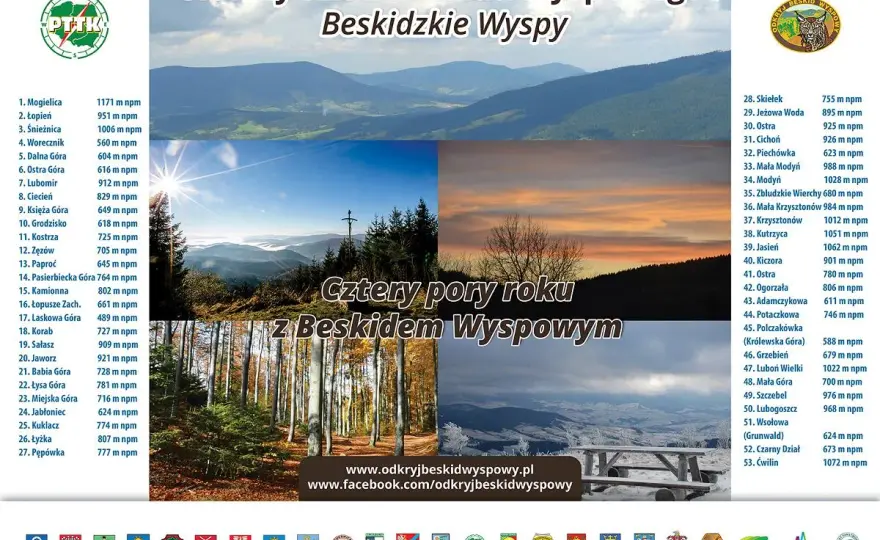 Beskid Wyspowy - Jak go czytać? Szczyty, trasy, błędy