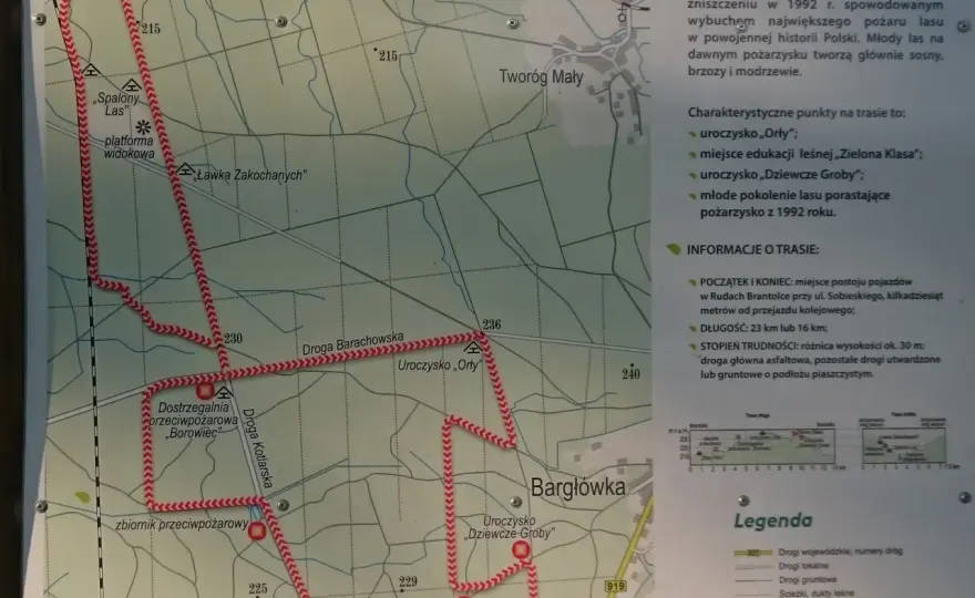 Rudy Raciborskie: Trasy piesze, rowerowe i kolejka Twój przewodnik