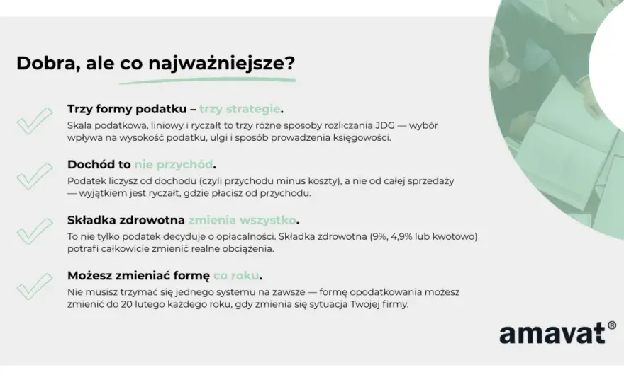 Podatek od działalności - Jak wybrać najlepszą formę?