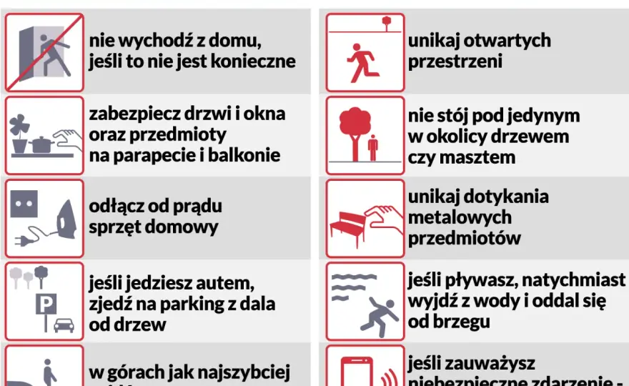Burza: rz czy ż? Prosta zasada, by nigdy się nie mylić!