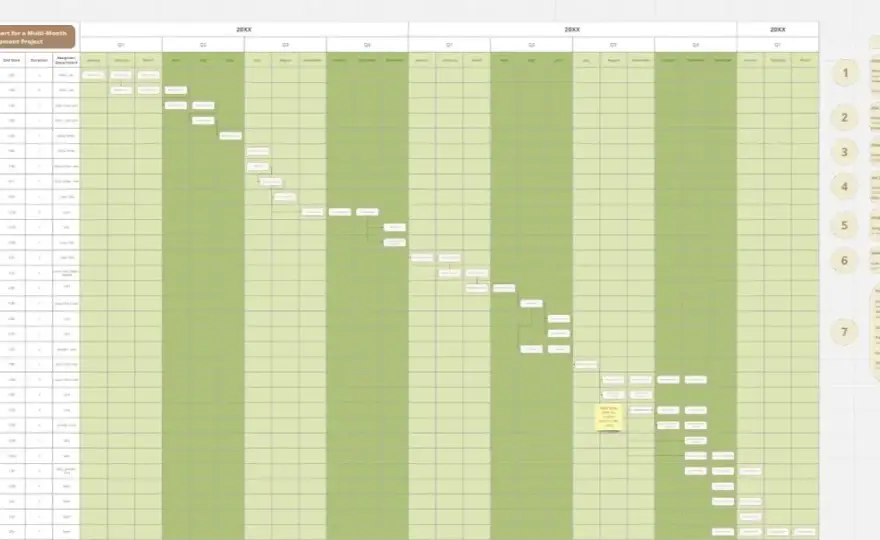 Excel - Wykres Gantta krok po kroku i gotowe szablony