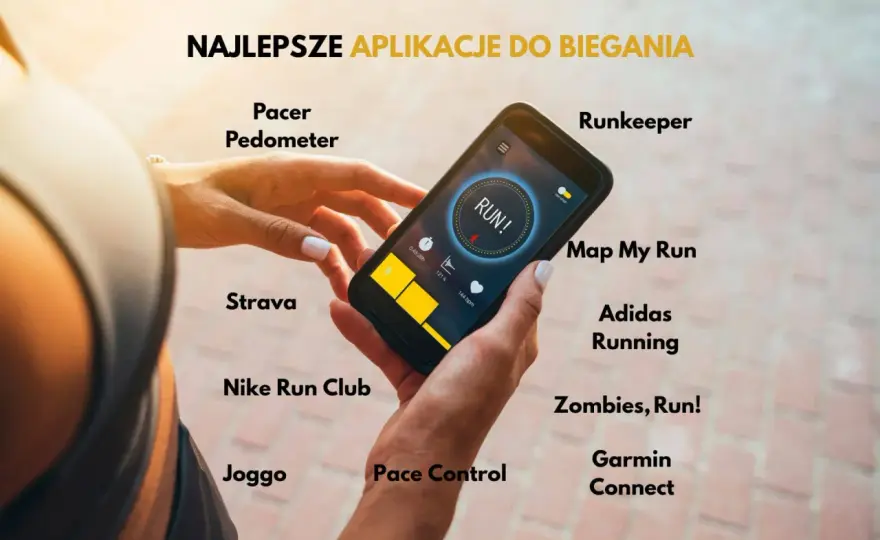Aplikacja do biegania - jak wybrać tę, która naprawdę pomaga