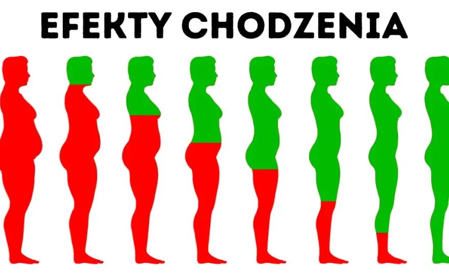 Czy 10 minutowe treningi dają efekty? Odkryj ich realne korzyści
