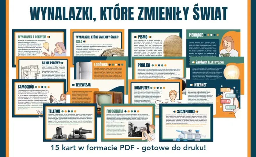 Wynalazki, które zmieniły świat – co naprawdę decyduje?
