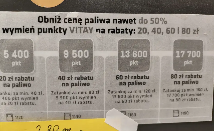 Orlen Vitay: Jak zamienić punkty na rabat paliwowy? Tankuj taniej!