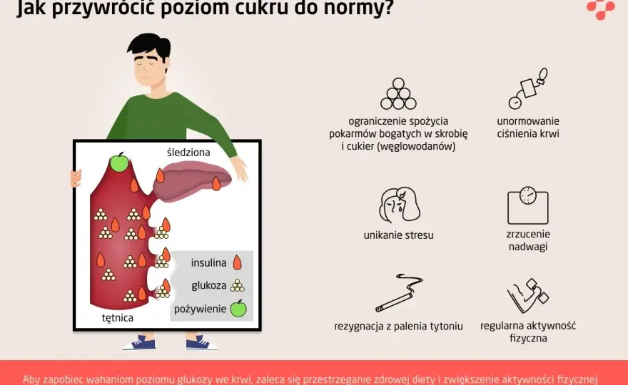 Norma cukru we krwi - Jak interpretować wyniki glukozy?