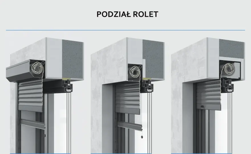 Rolety zewnętrzne podtynkowe: wymiary skrzynek jaki wybrać?